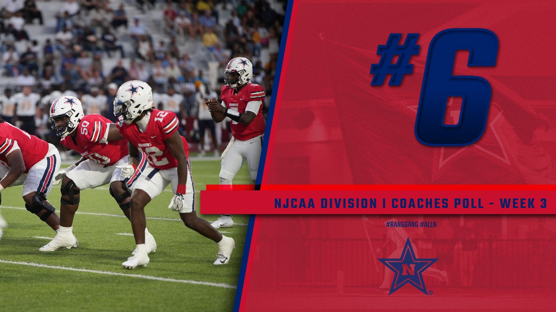 Football Ranked 6th in Week 3 NJCAA poll