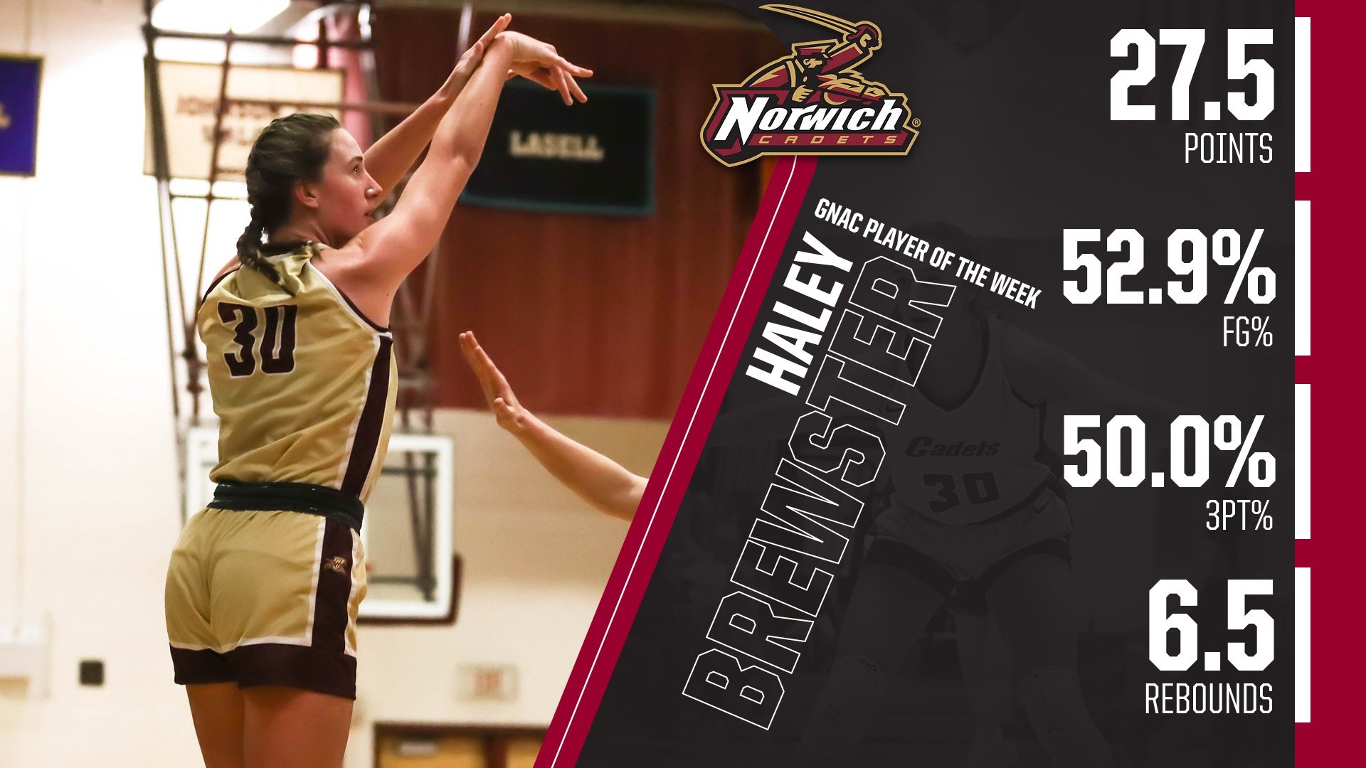 Women's Basketball Brewster collects GNAC Player of the Week honor