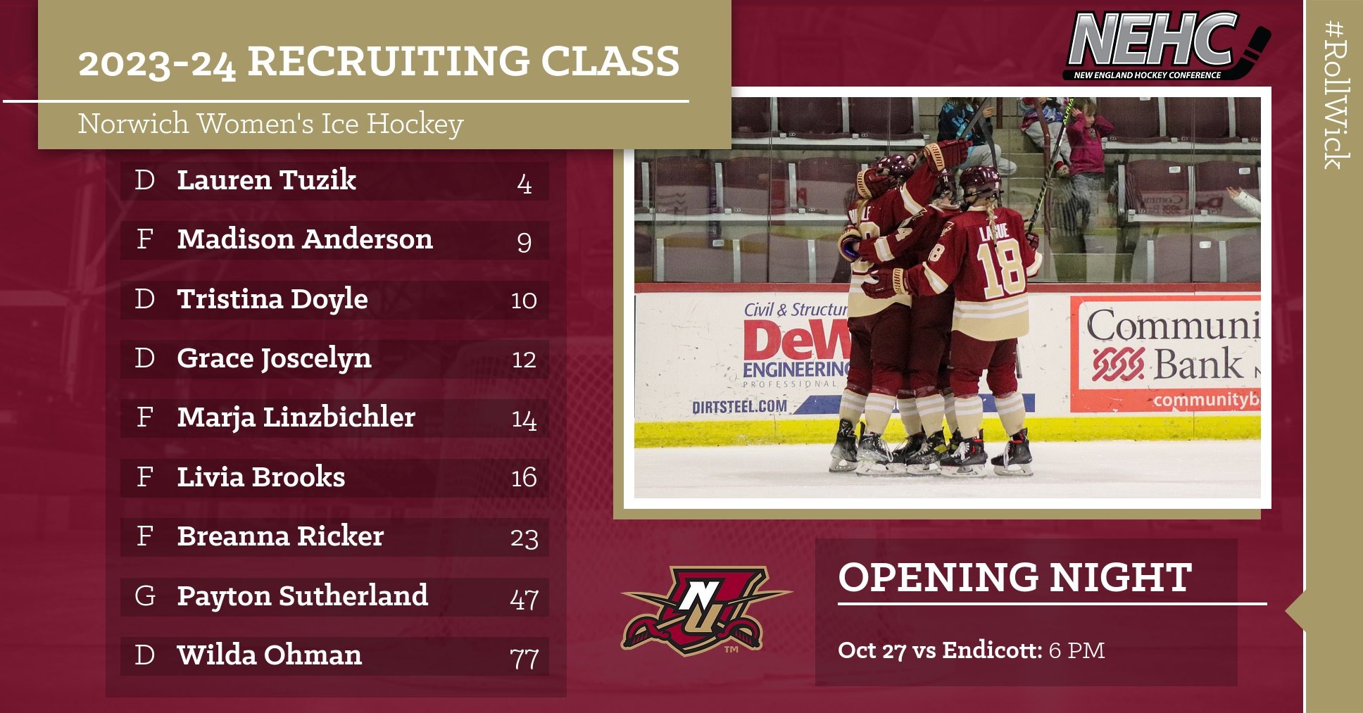 Women's Ice Hockey 9 New Recruits for 202324 Norwich University