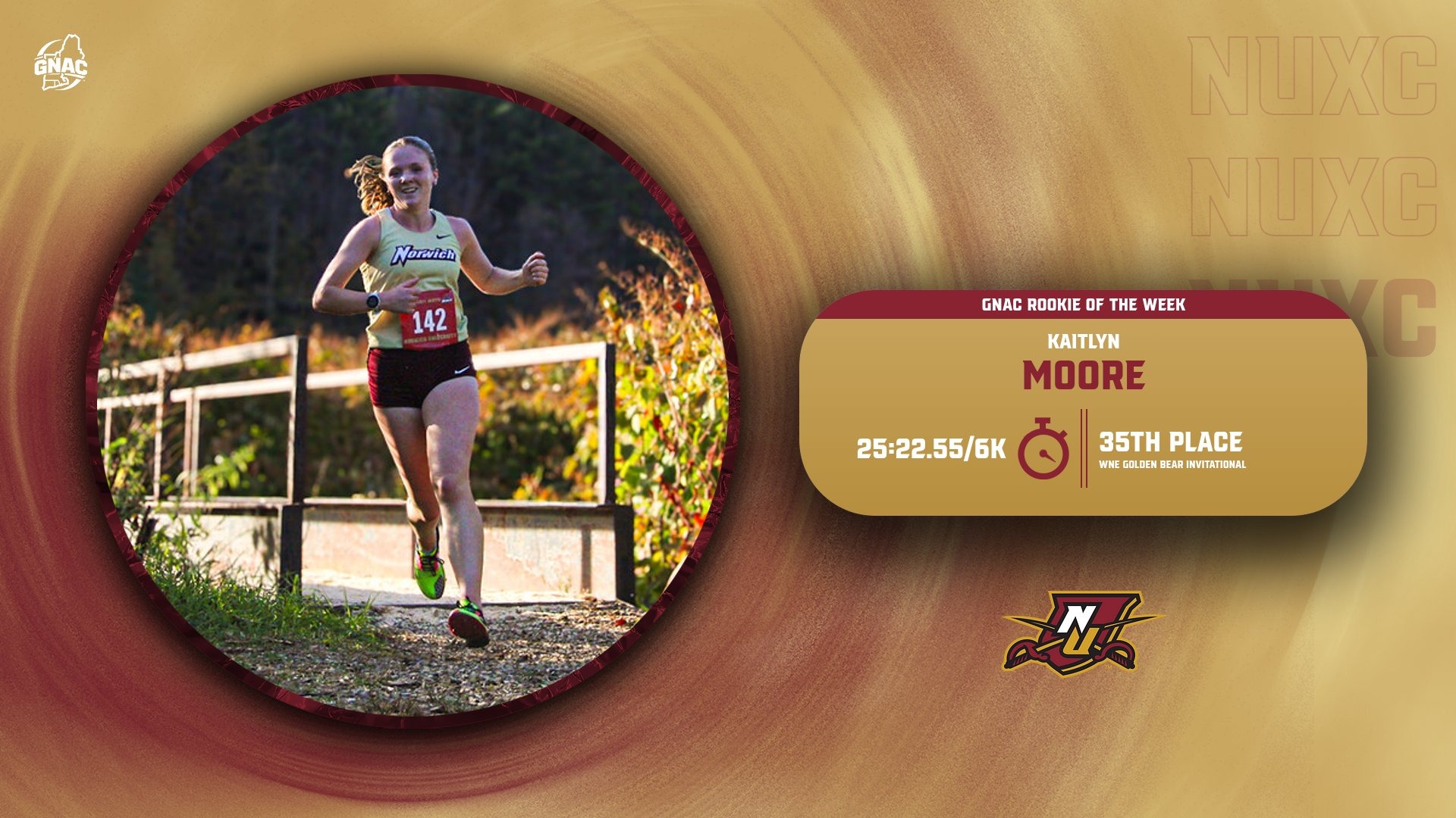 WXC K Moore ROTW
