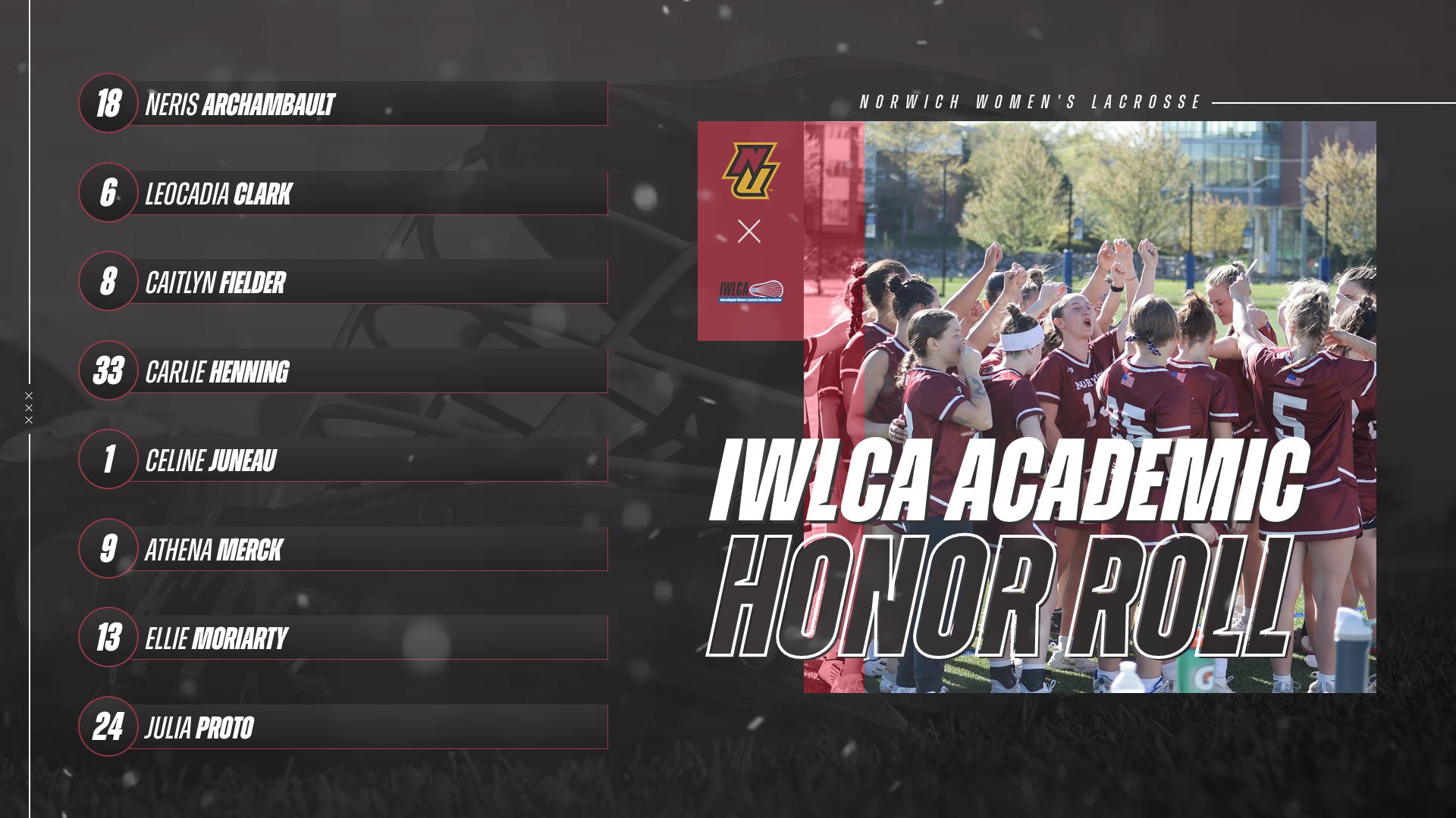 IWLCA WLAX HONOR ROLL 2025