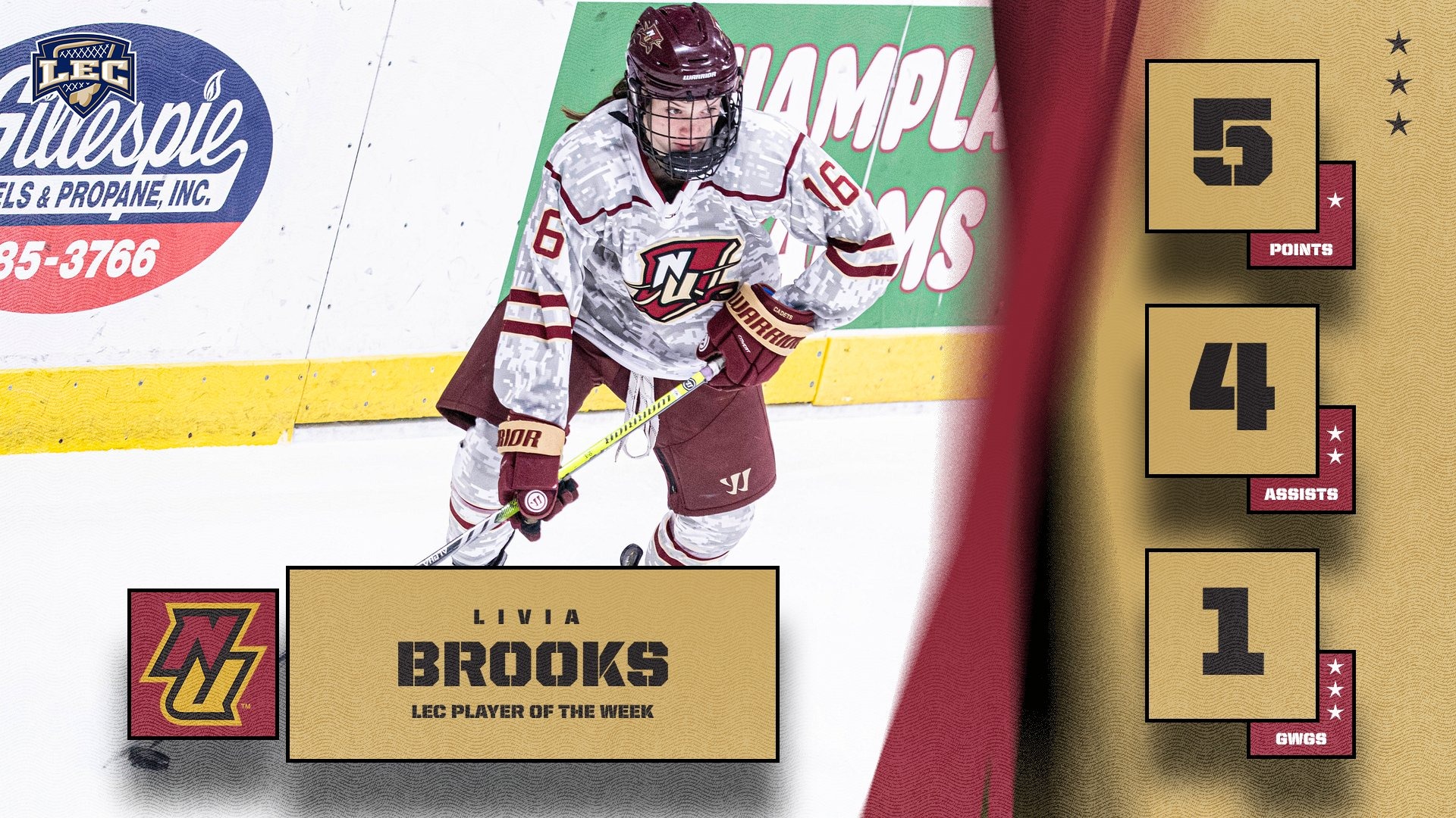 WIH Brooks POTW Jan 12 2026