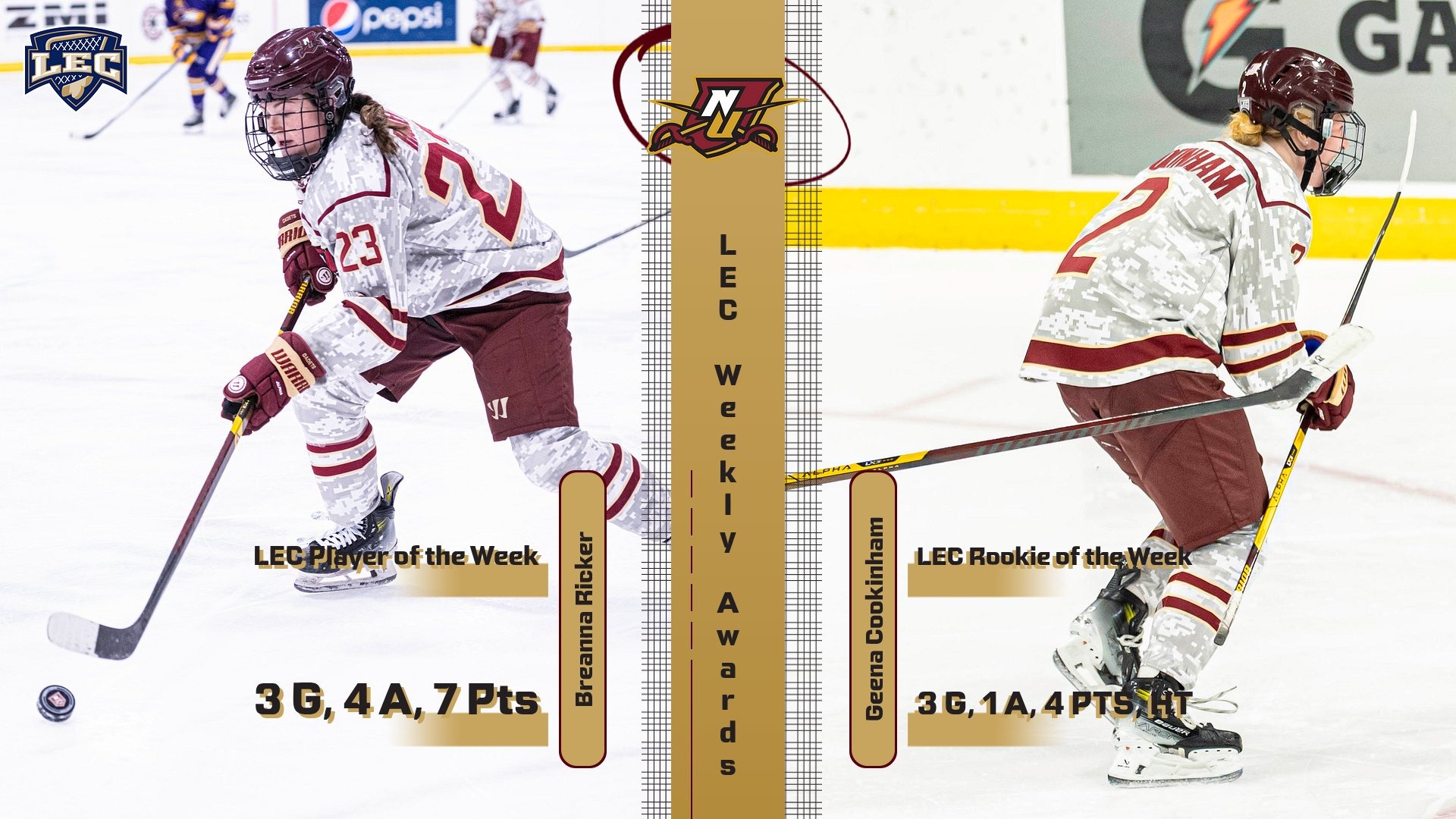 WIH Weekly Awards Jan 19 2026
