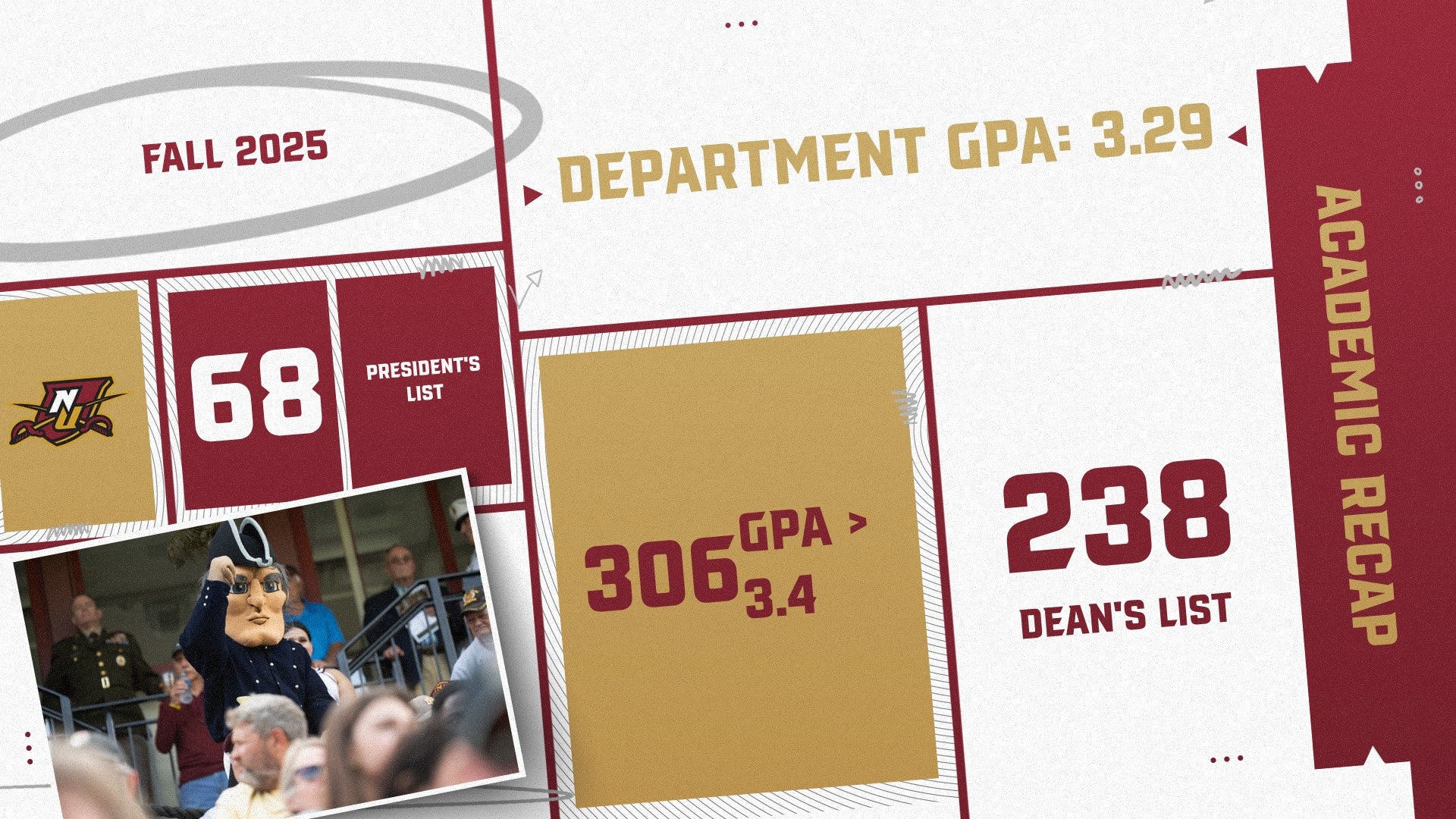 Fall 2025 Academic Recap