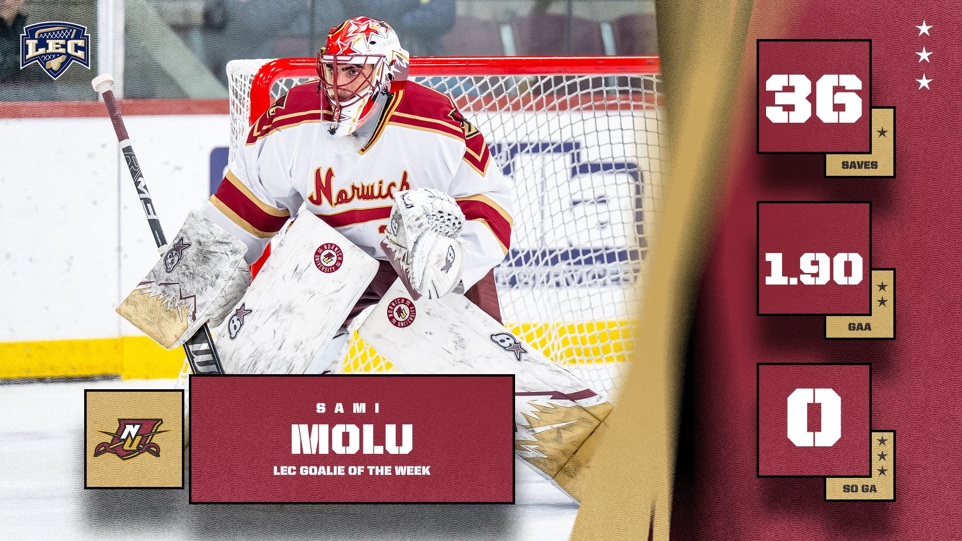 Molu GOTW Feb 2