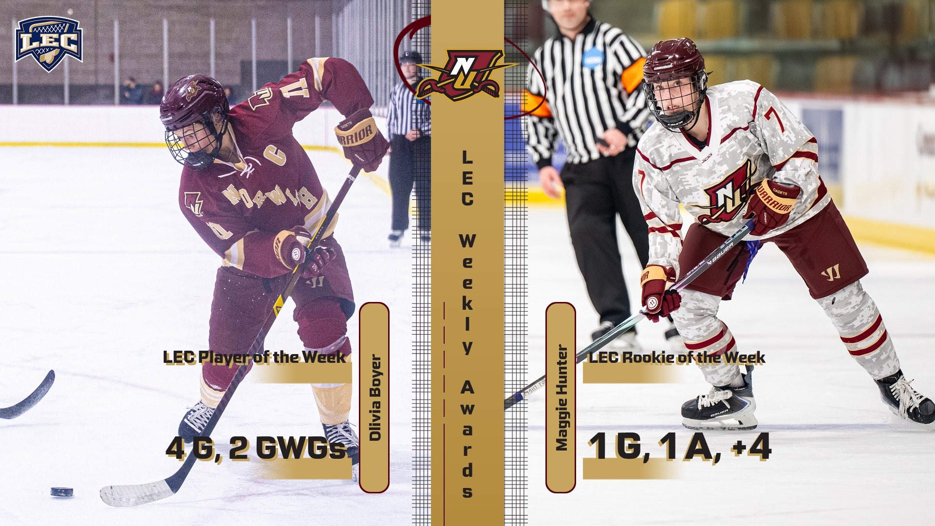 Boyer, Hunter Weekly Awards