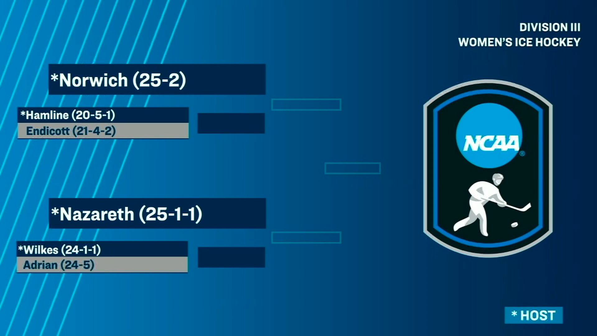 2025-26 NCAA WIH Selection Show
