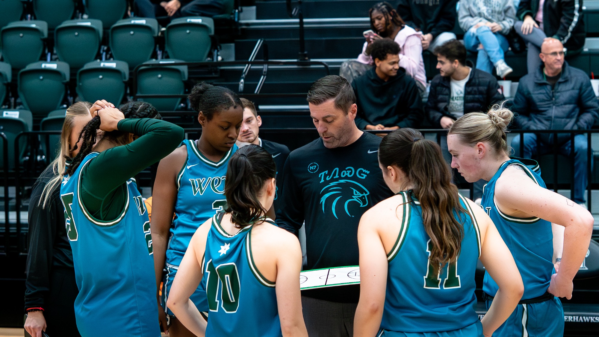 Women's N7 Basketball
NSU v. SE
November 29, 2025