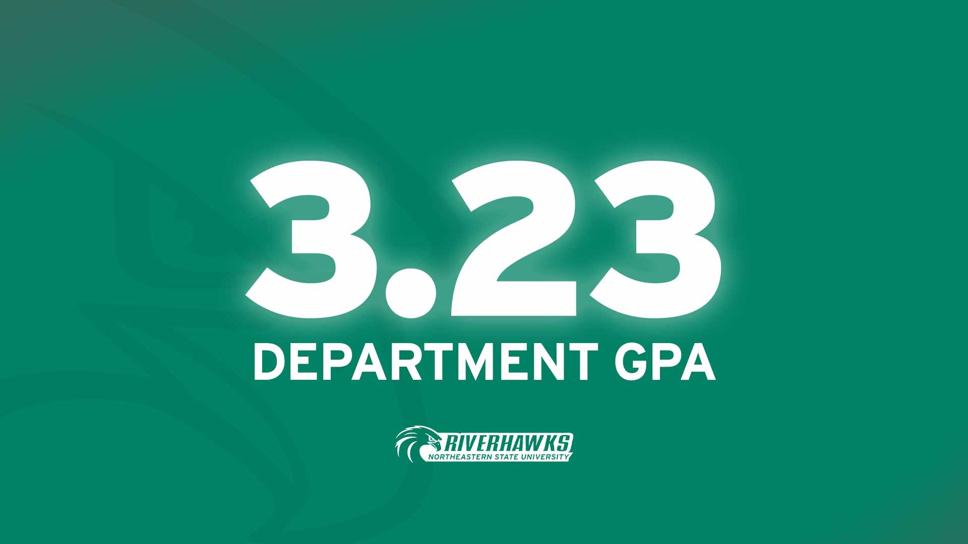 Spring GPA