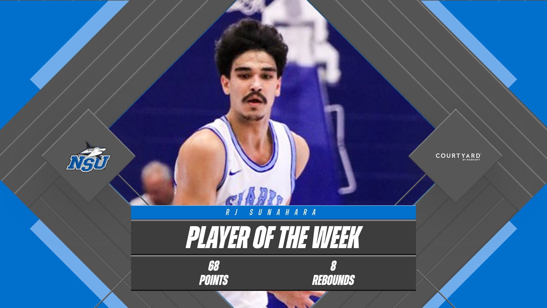 RJ Sunahara Named SSC Player of the Week Nova Southeastern University