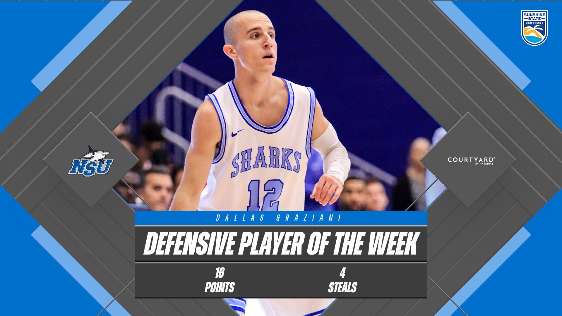 Dallas Graziani Named SSC Player of the Week - Nova Southeastern Dallas Graziani Named SSC Player of the Week - Nova Southeastern
