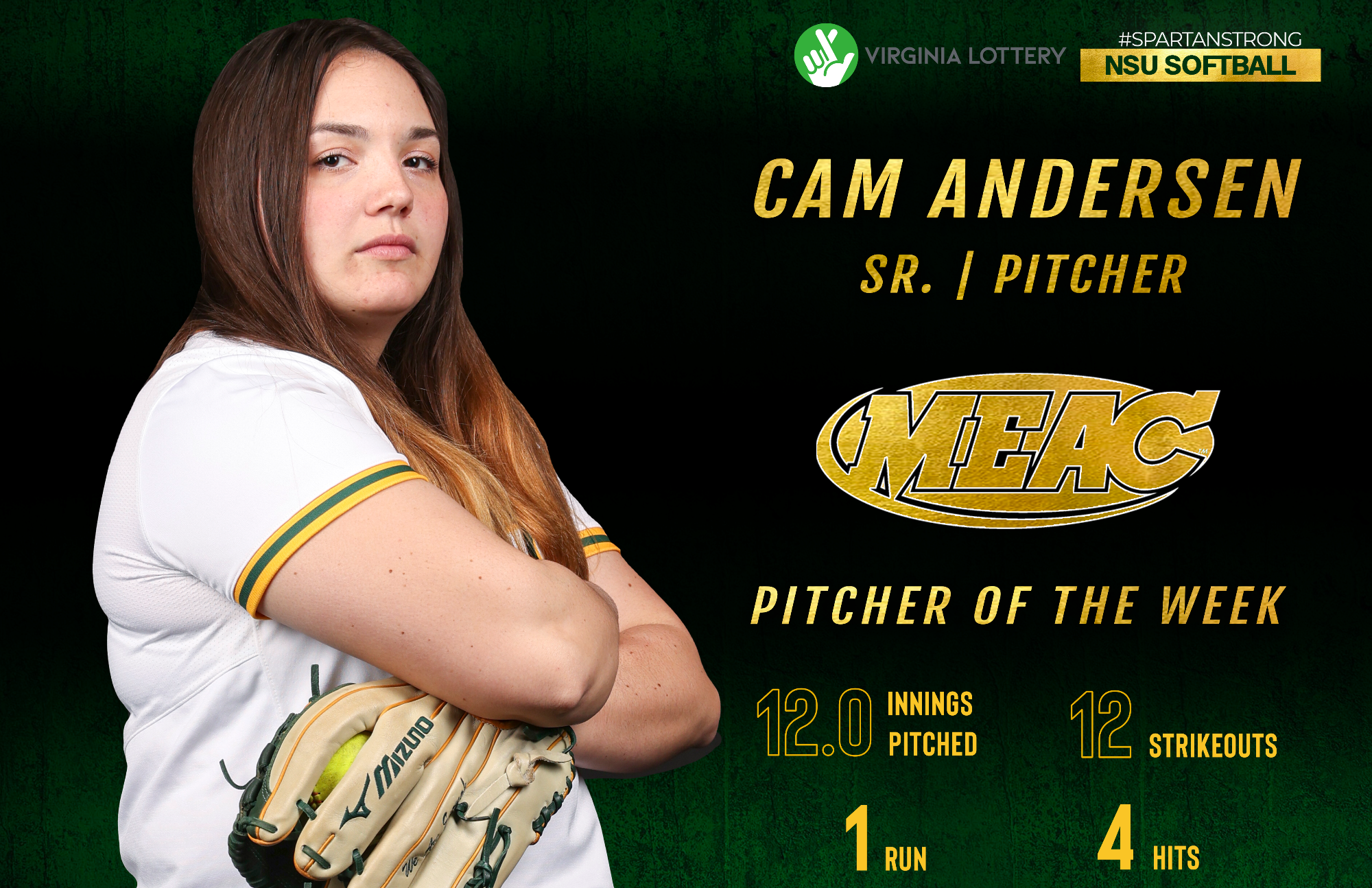 Cam Andersen MEAC Pitcher of the Week
