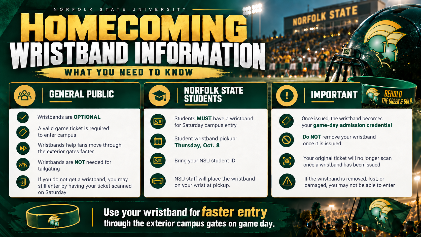 updated wristband guide