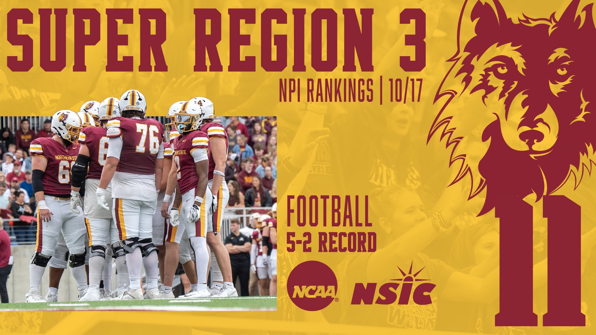 Northern State football ranked No. 11 in the NCAA Super Region 3 NPI rankings on Oct. 17 with a 5-2 record.