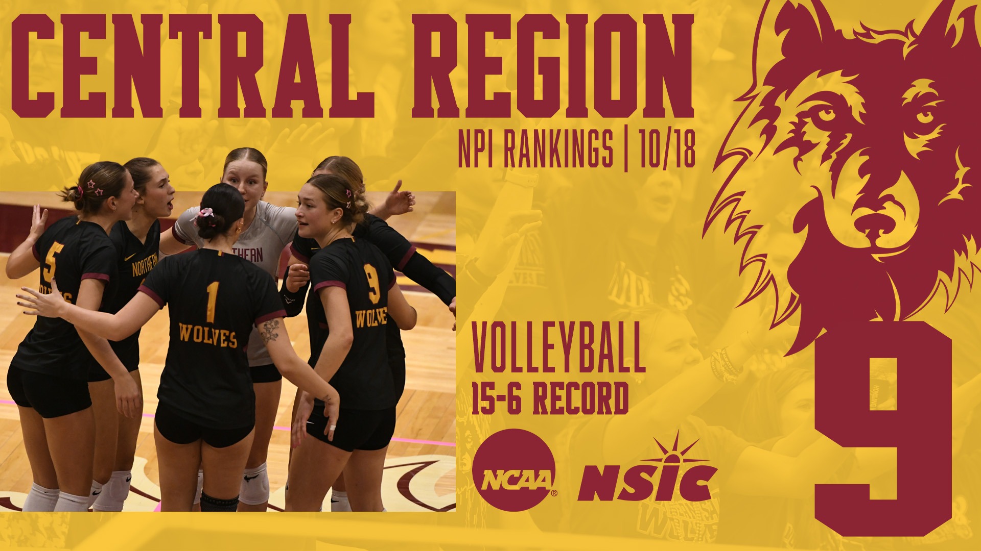Northern State volleyball ranked No. 9 in the NCAA Central Region NPI rankings on Oct. 18 with a 15-6 record.