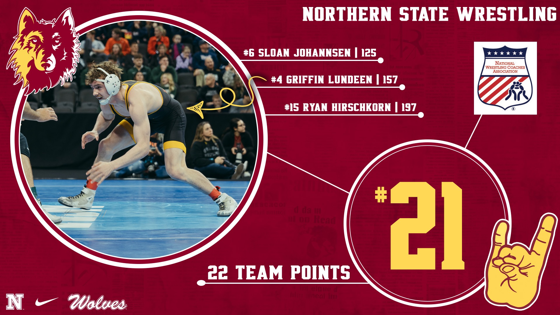 Northern State Wrestling graphic showing a wrestler in action with the Wolves logo and NWCA emblem. The graphic highlights Northern State's No. 21 national ranking with 22 team points. Ranked wrestlers listed are Sloan Johannsen (#6 at 125), Griffin Lundeen (#4 at 157), and Ryan Hirschkorn (#15 at 197).