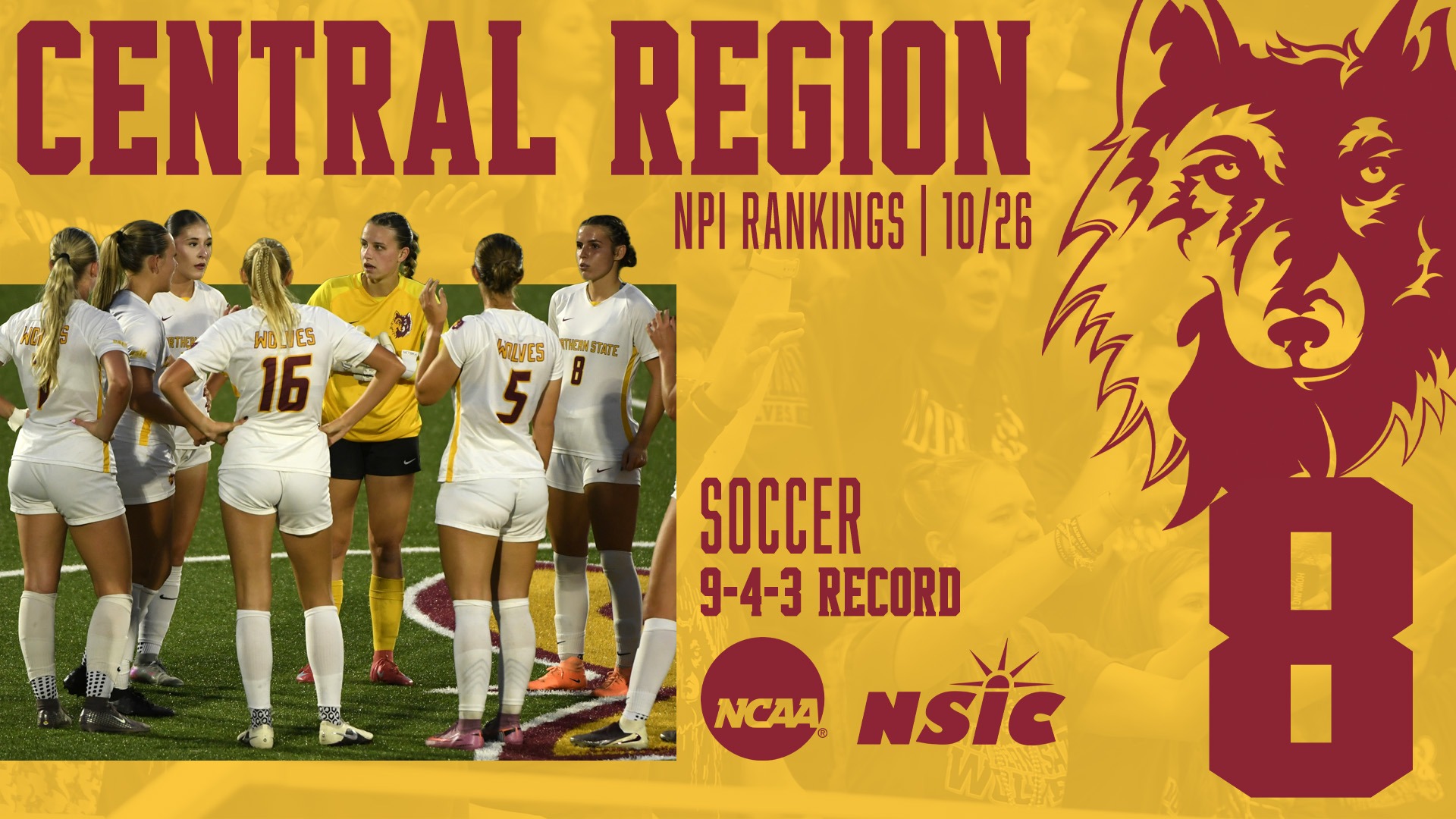 Northern State soccer is ranked No. 8 in the NCAA Central Region NPI rankings on Oct. 26 with a 9-4-3 record.