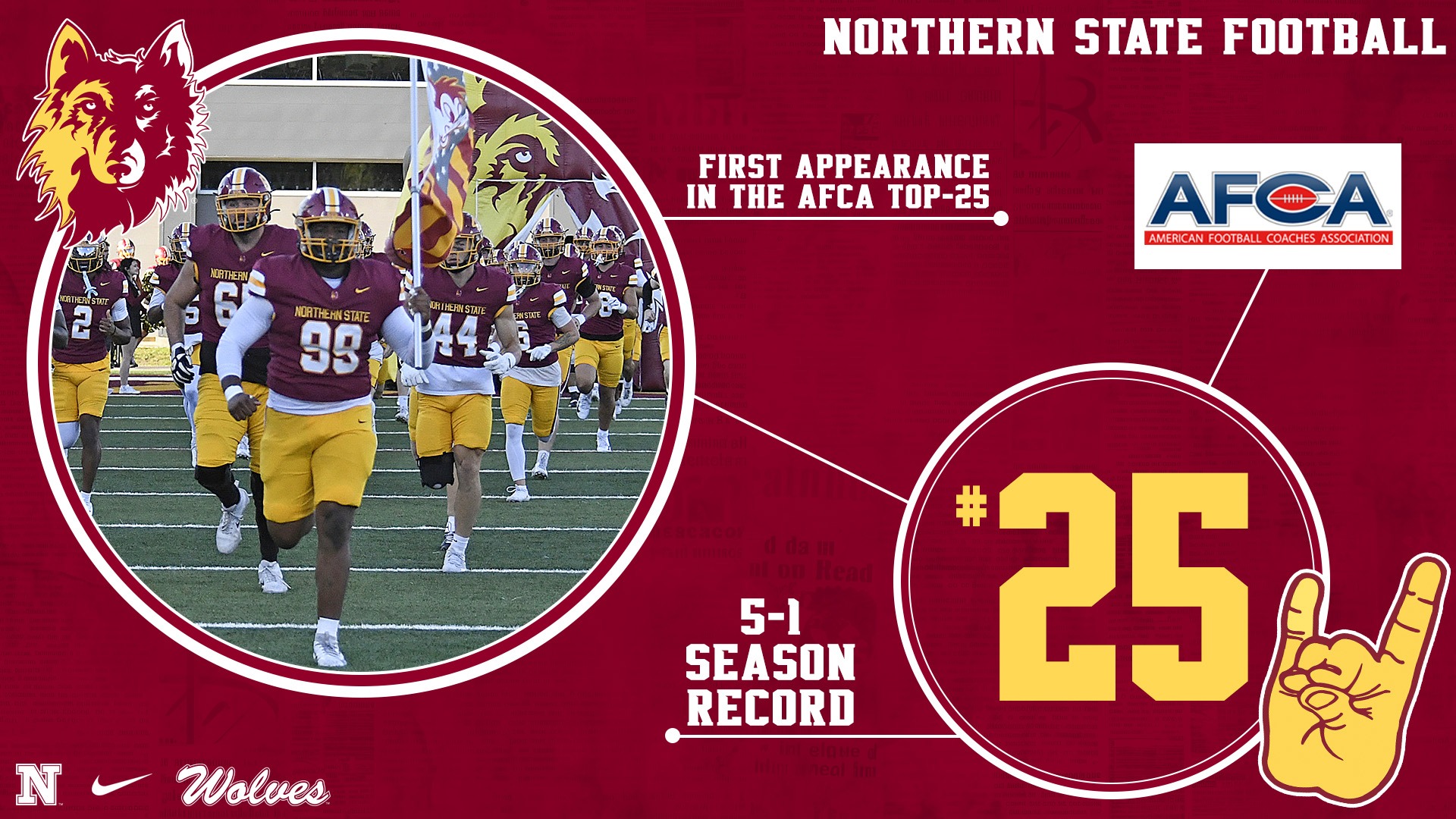 Northern State Football earns its first AFCA Top 25 ranking, checking in at No. 25 with a 5-1 record.