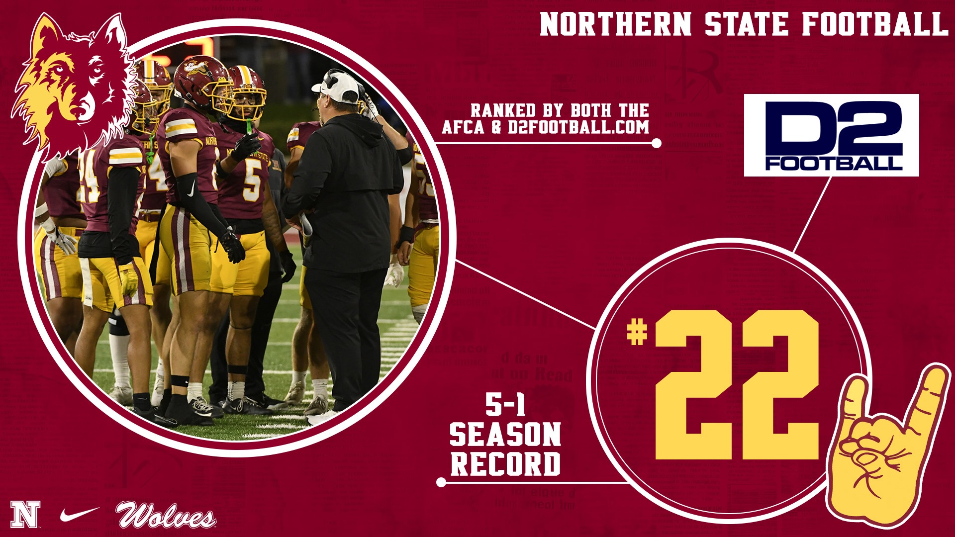 Northern State Football is ranked No. 22 by D2Football.com and holds a 5-1 record.