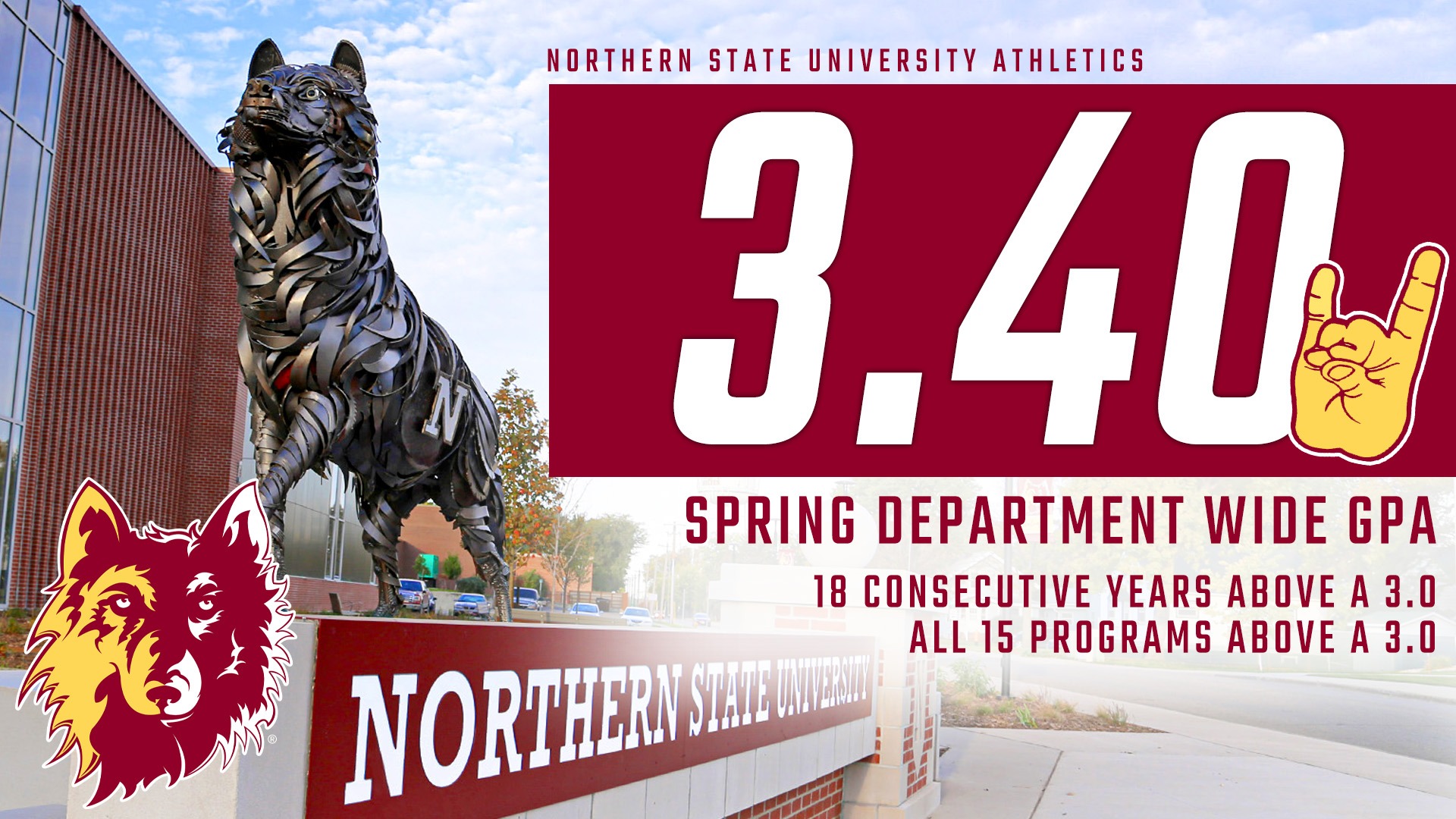 Graphic with the image of the Northern State wolf statue and the text of a 3.40 GPA with all 15 programs achieving a 3.0. This also marks the 18th straight year above a 3.0