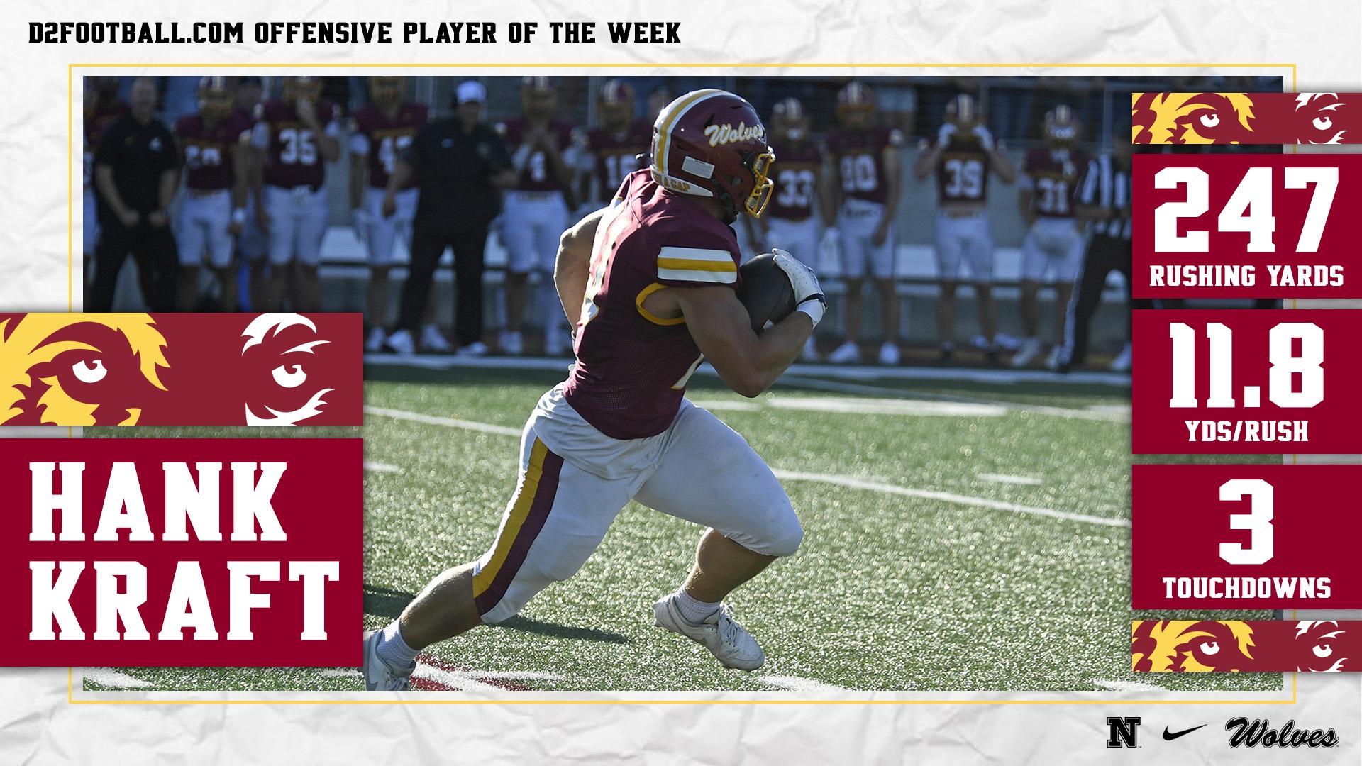 Graphic of Northern State running back Hank Kraft named D2Football.com Offensive Player of the Week after rushing for 247 yards, averaging 11.8 yards per carry, and scoring three touchdowns.