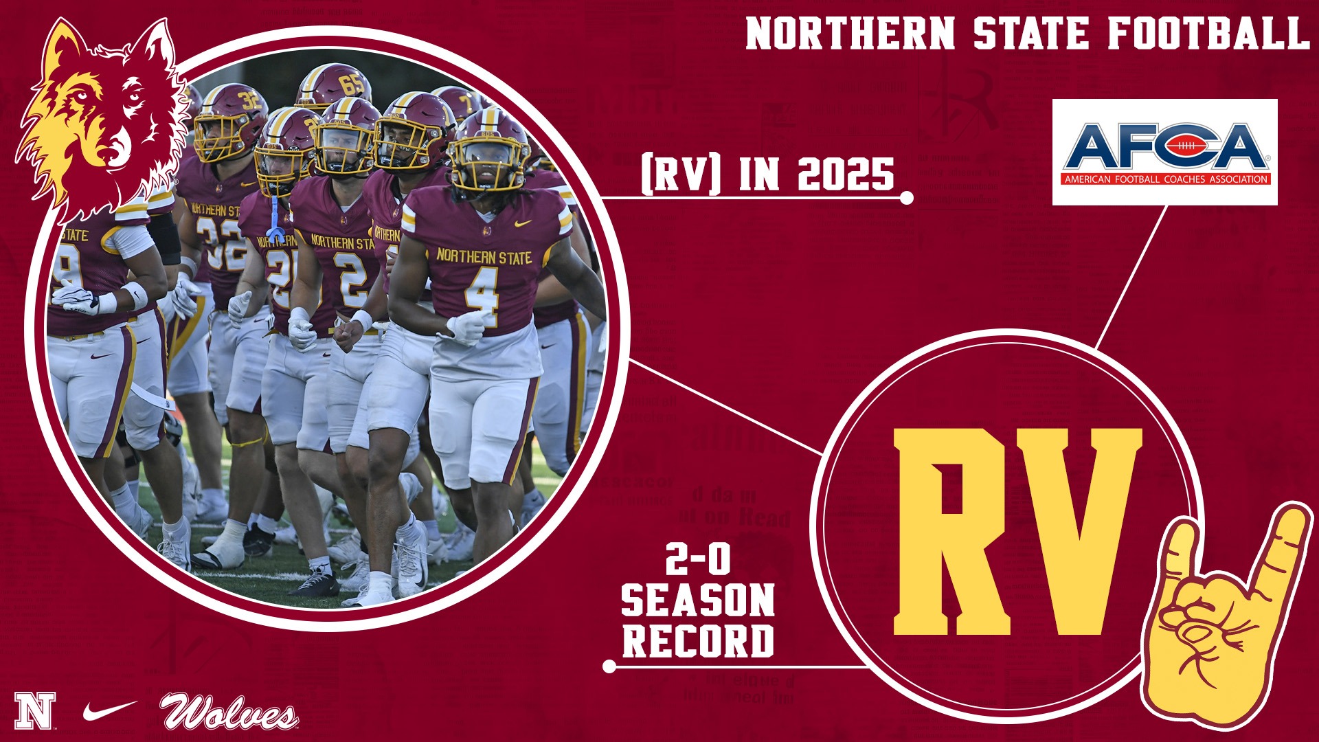 Northern State football players featured in a graphic noting the Wolves are receiving votes in the 2025 AFCA poll with a 2-0 record.