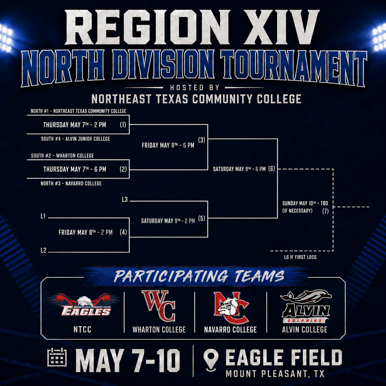 bracket graphic