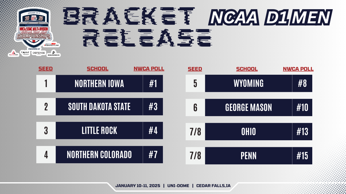 D1 MDND Bracket Header