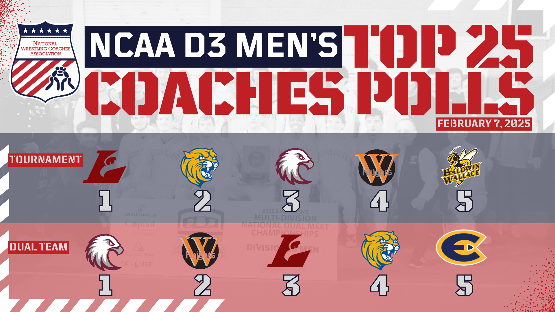 NWCA Releases the NCAA D3 Men's Bracket for NWCA/USMC MultiDivision