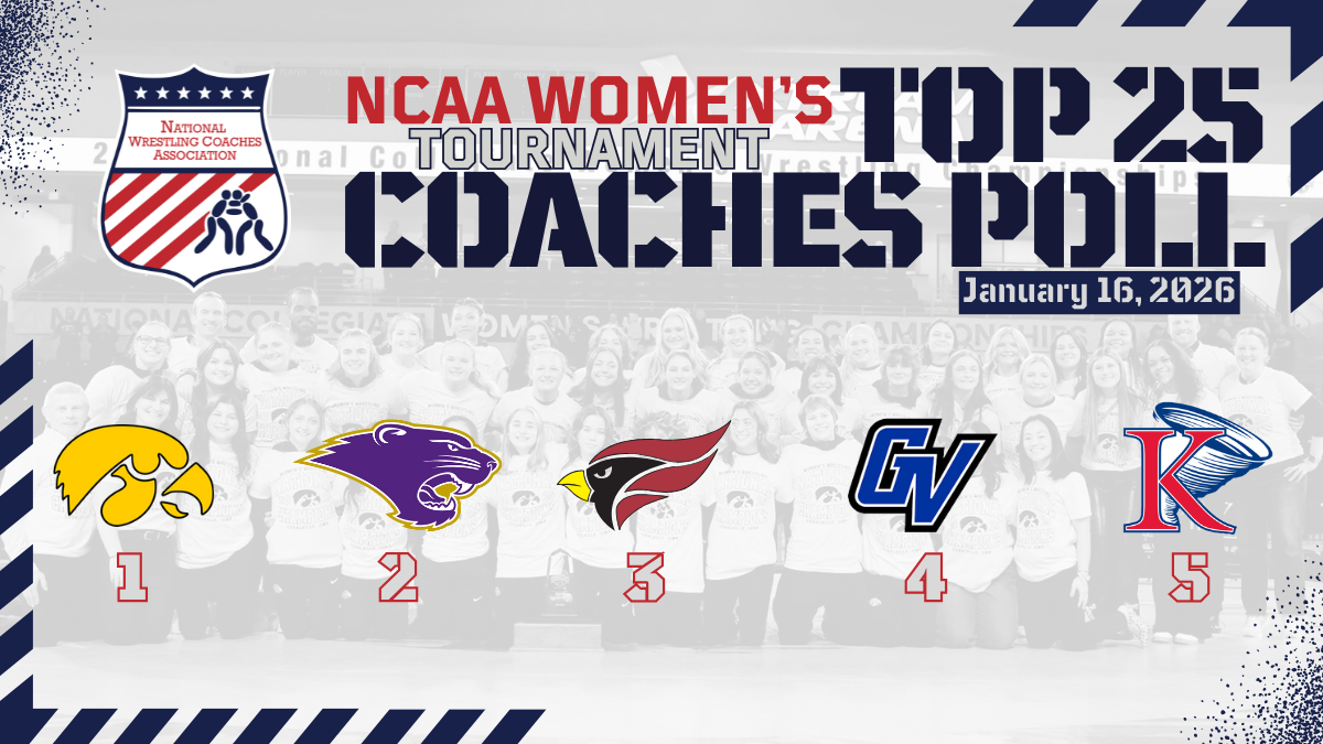 NCAAWWR Ranings 1.16.26