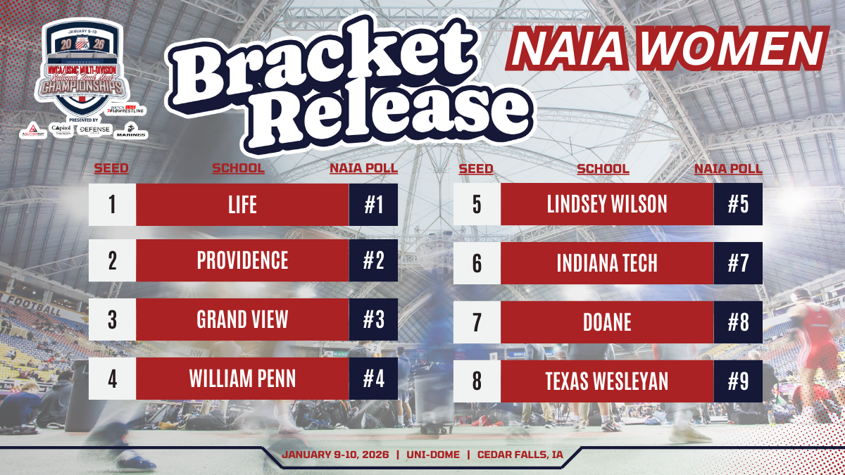 2026 MND NAIA Women's Header