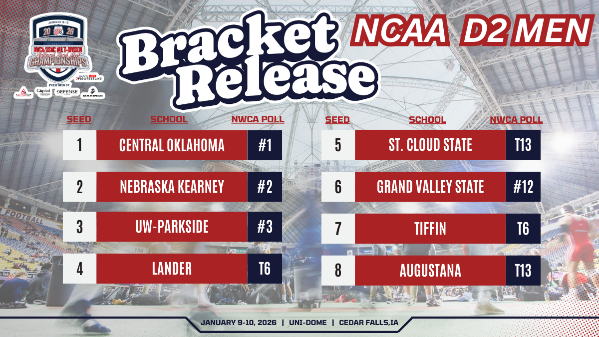 '26 MND D2 Men's Header