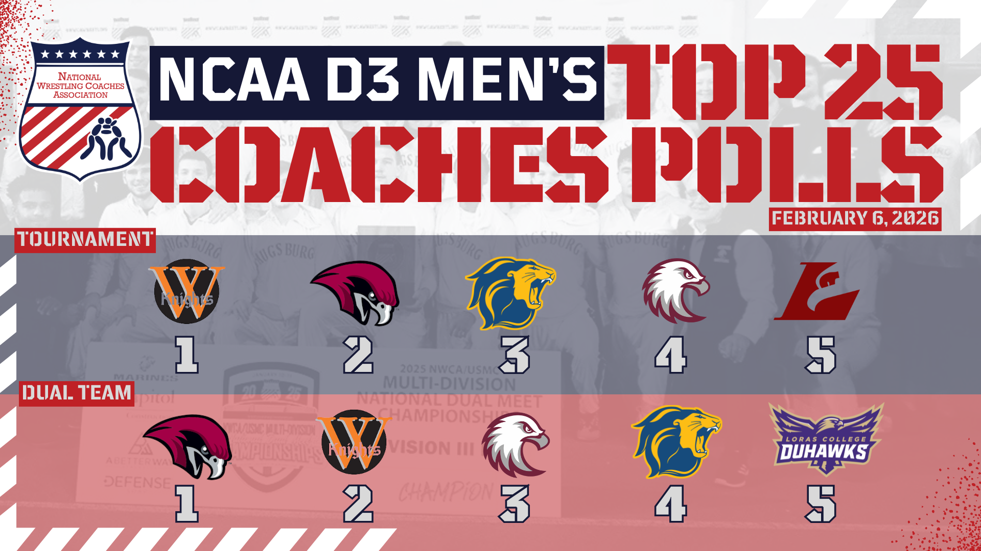 D3 MWR Dual/Tournament Rankings Header 2-6-26