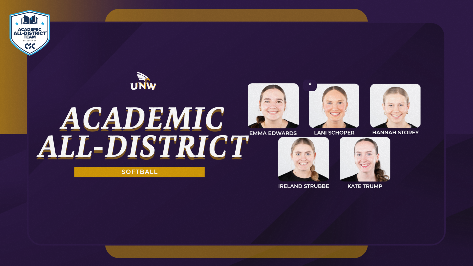 CSC Academic All-District