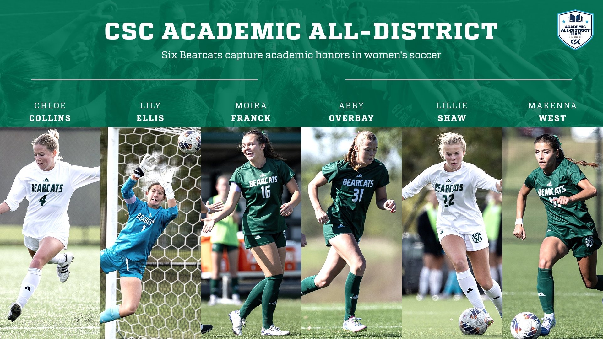 Academic All-District Soccer