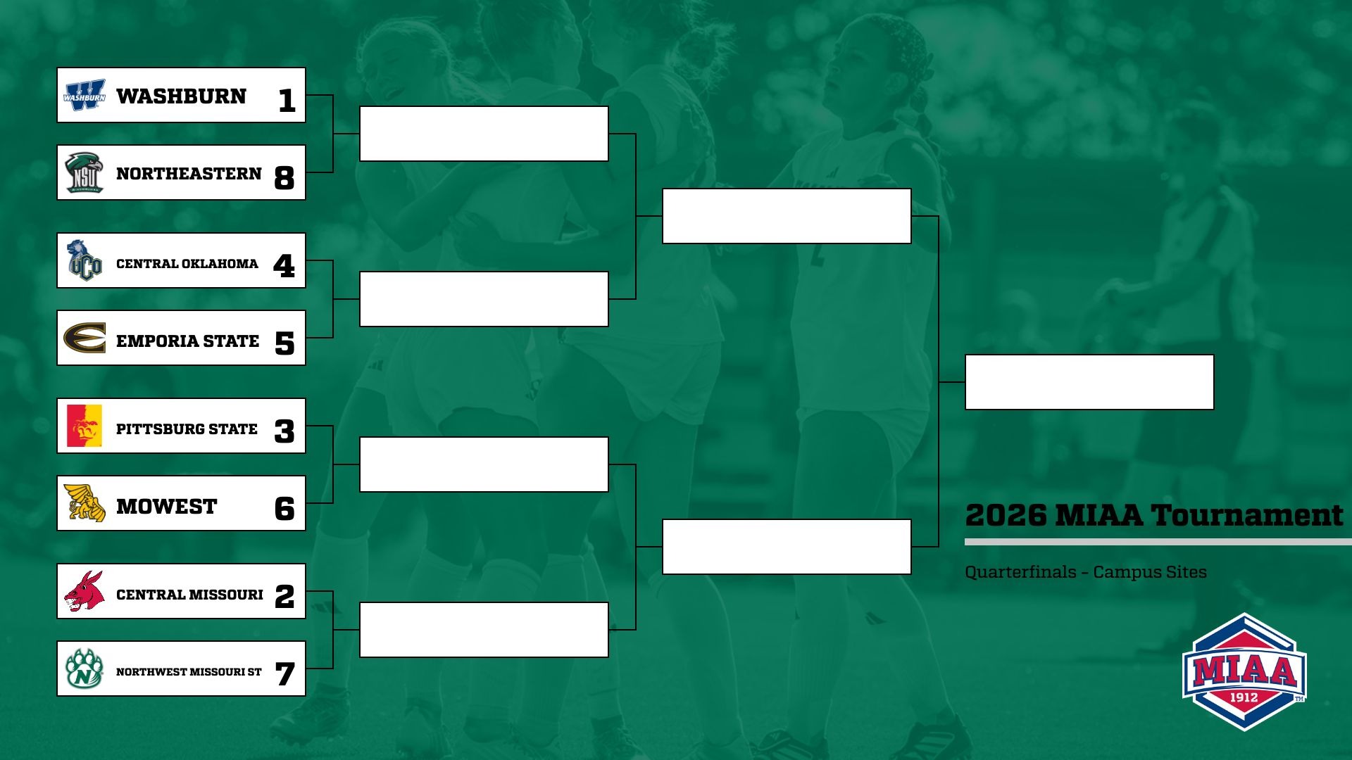 2026 MIAA Soccer Tournament