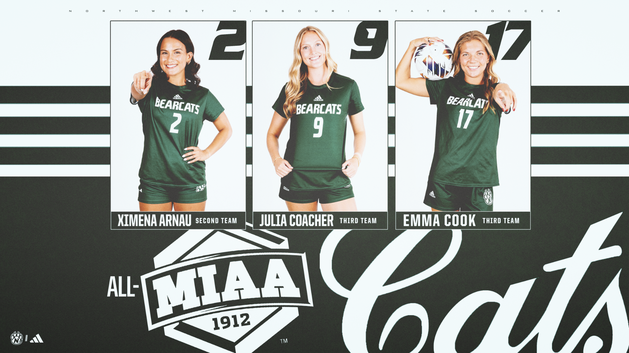 Soccer All-MIAA
