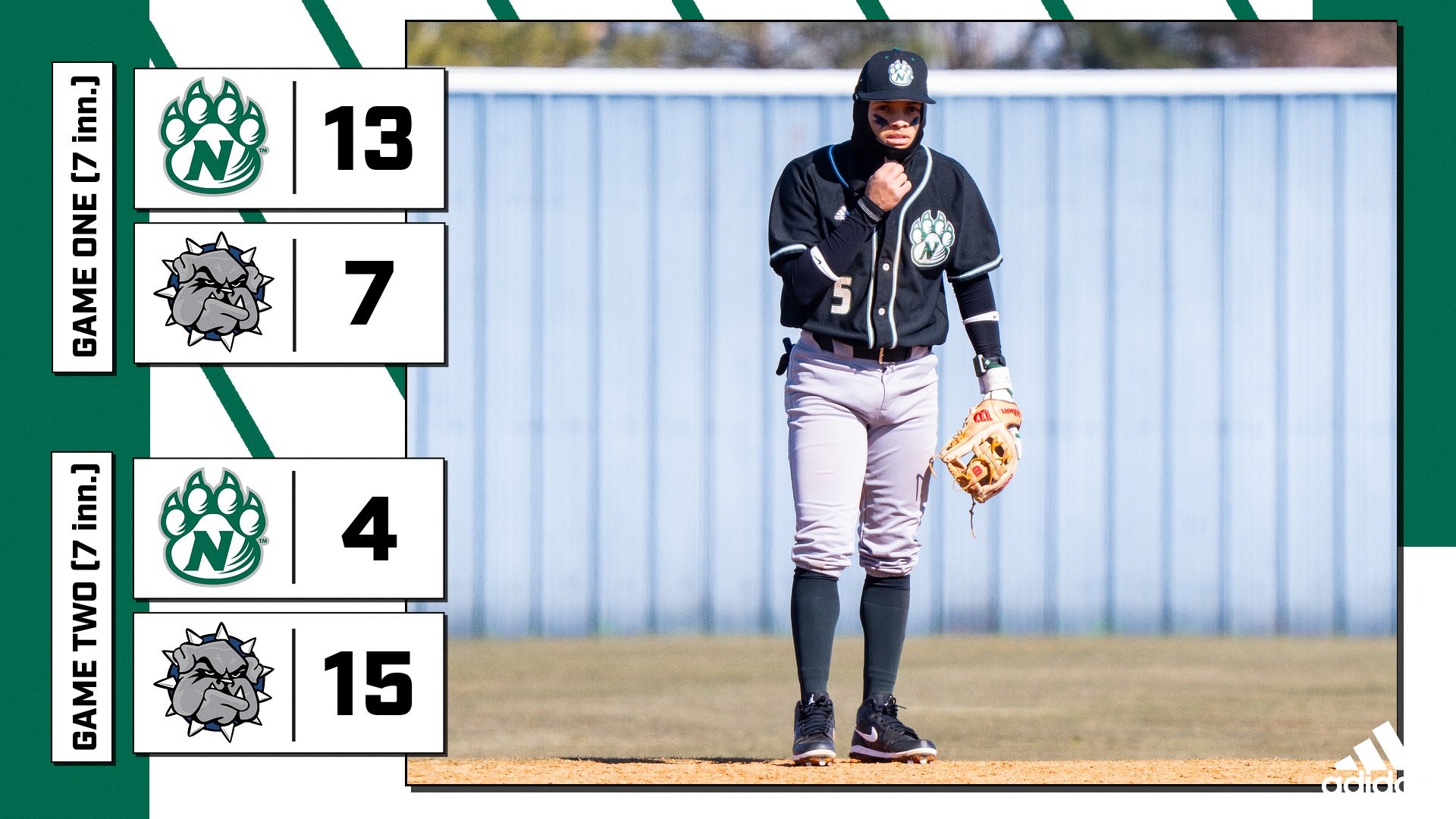 Monday baseball scores at SWOSU (Feb. 2, 2026)