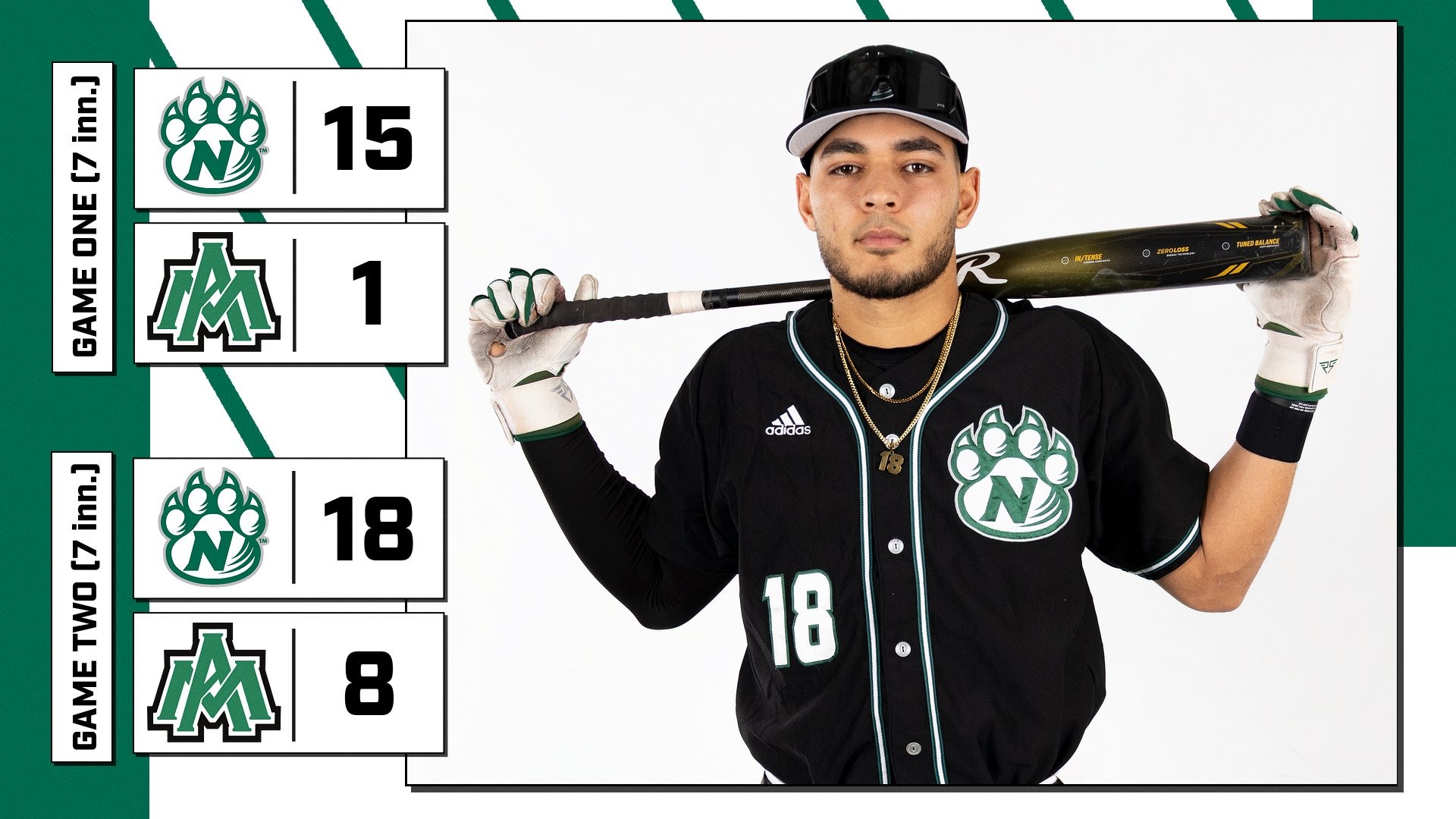 Baseball DH Sweep of Arkansas Monticello (Friday)