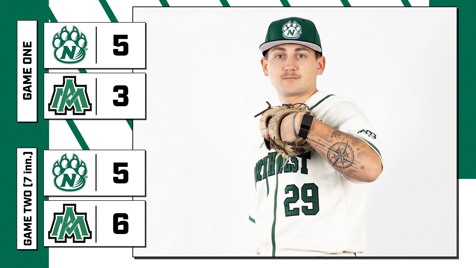 Baseball Saturday Recap vs. UAM - doubleheader
