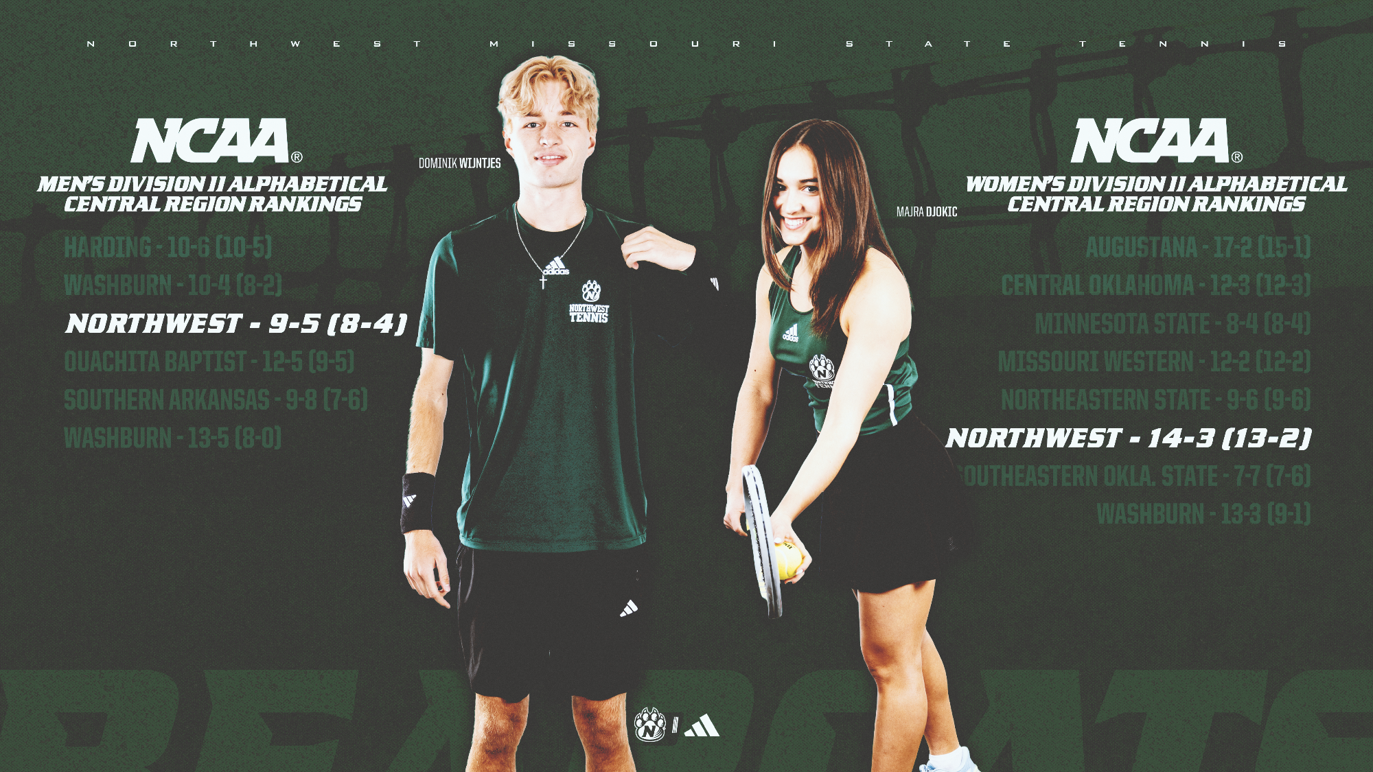 Tennis - Alphabetical Regional Ranking