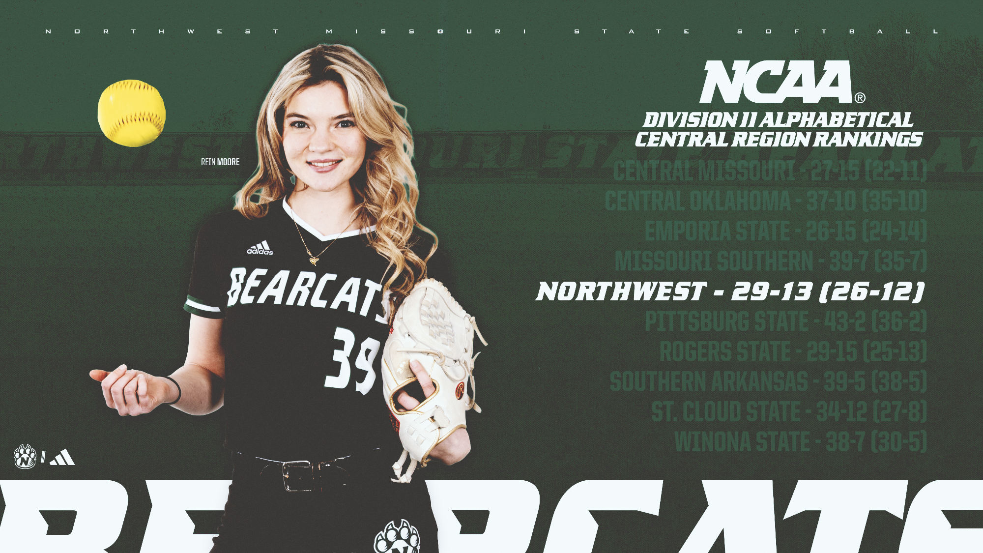 Softball Regional Rankings - April 23