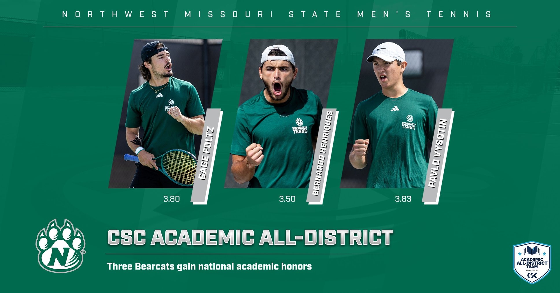 Men's Academic All-District (2026)
