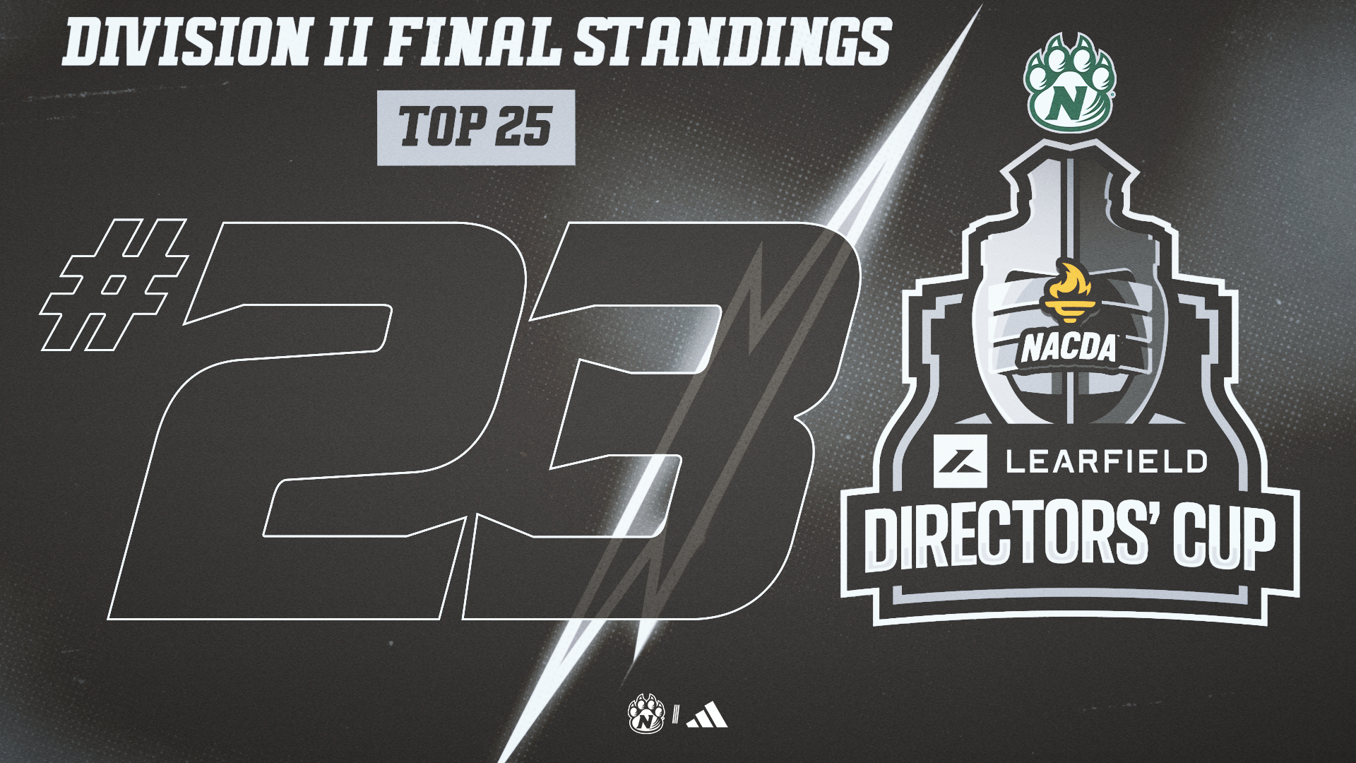 Learfield Directors' Cup Top-25 Finish (2025-26)