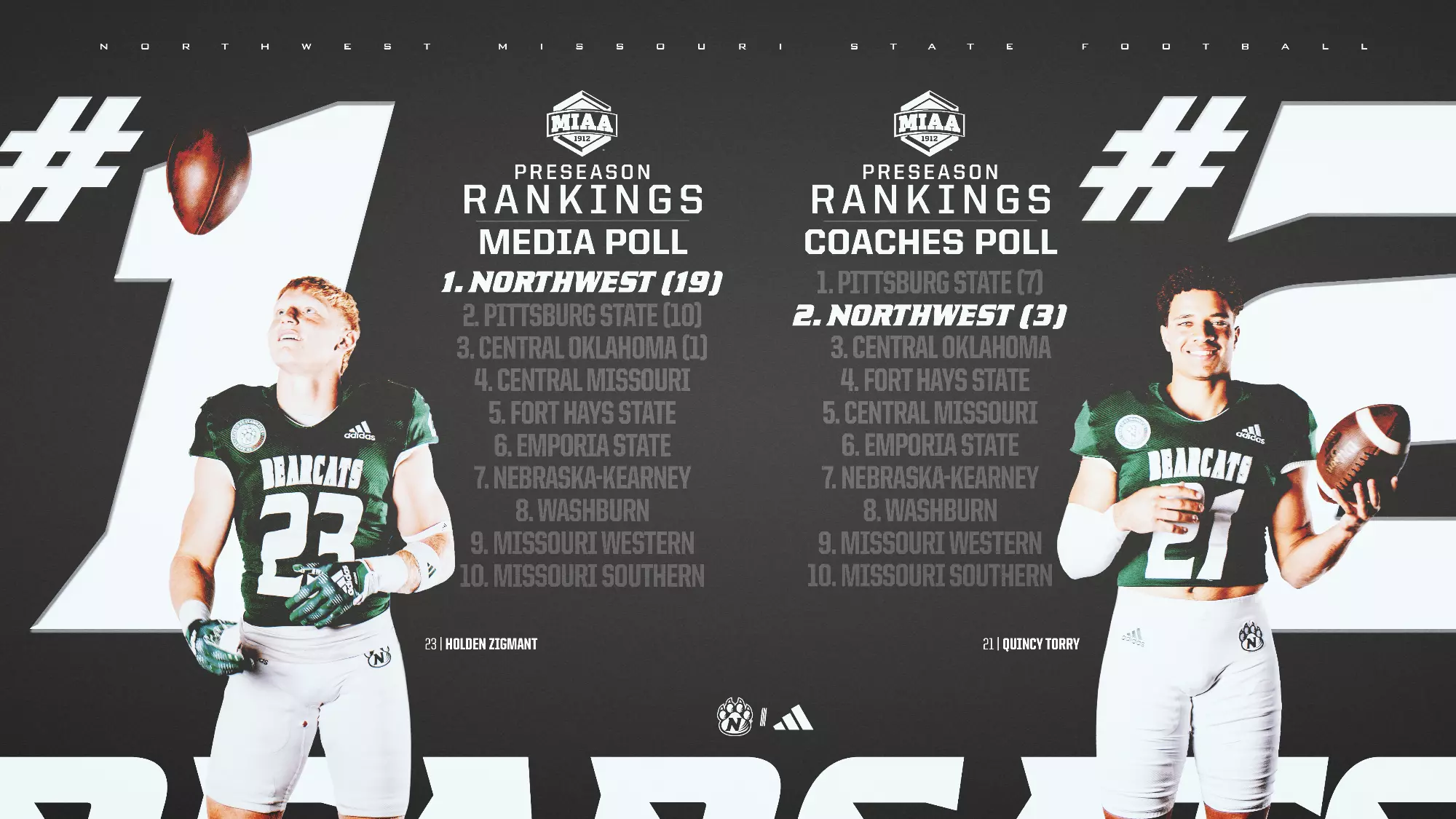 2026 MIAA FB Preseason Rankings