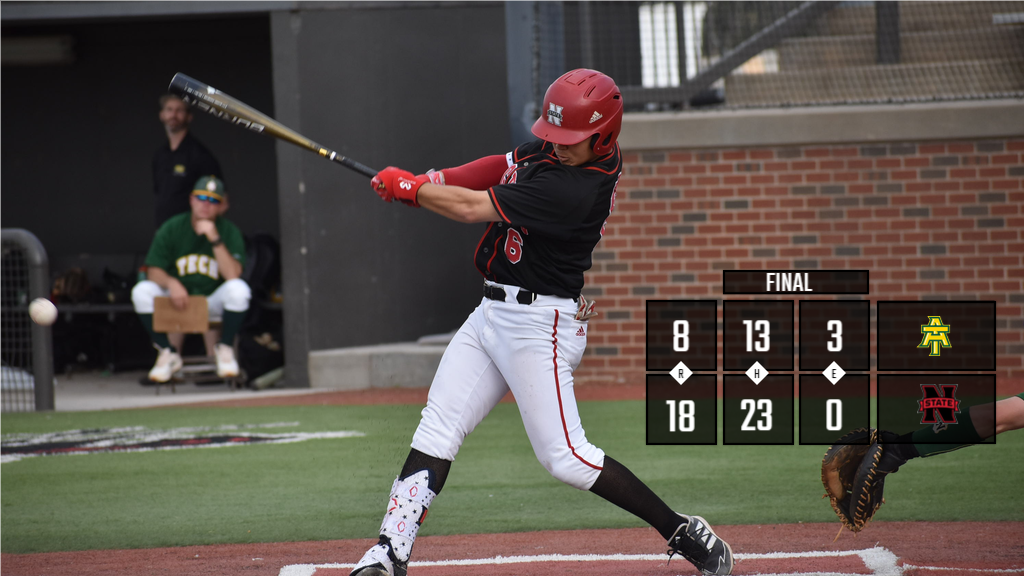 Rangers Bats Explode for 23 Hits in Series Opening Win Northwestern