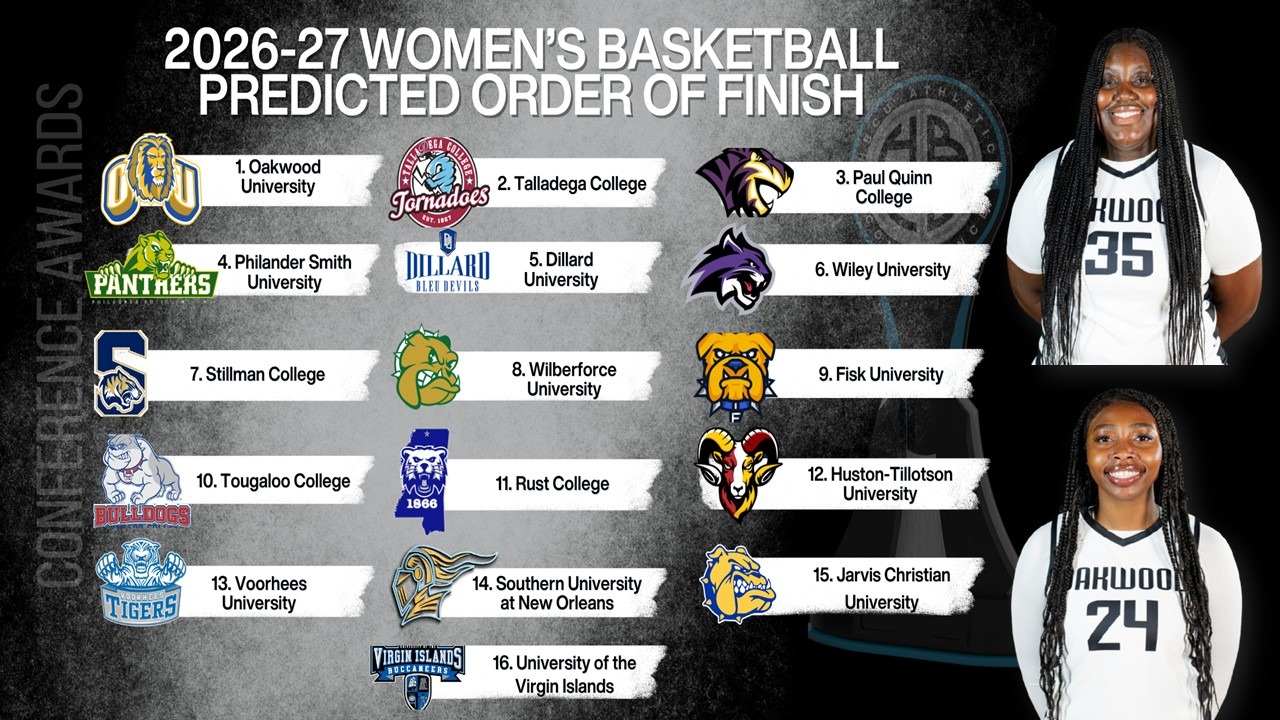 OU WOMEN BASKETBALL PRESEASON PREDICTION 2026