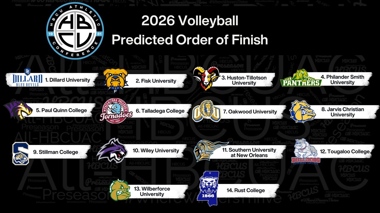 Pre-Season Poll Volleyball