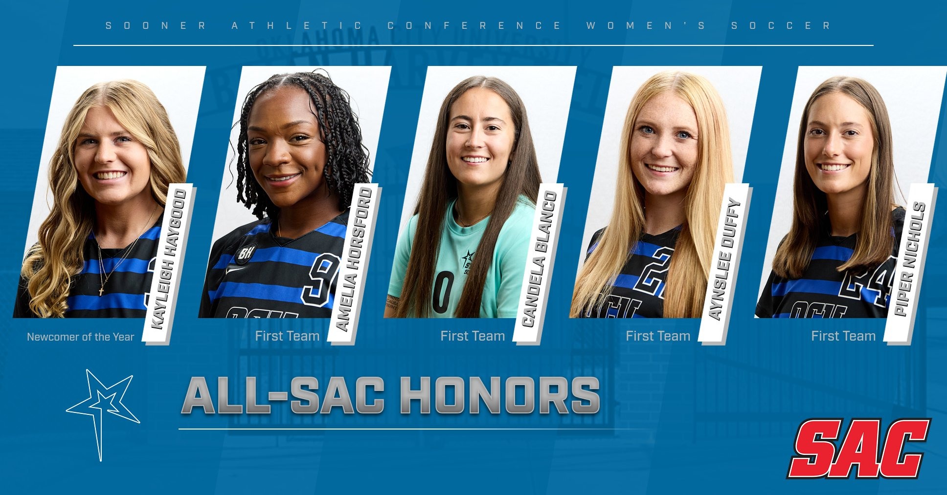 All-SAC WSOC