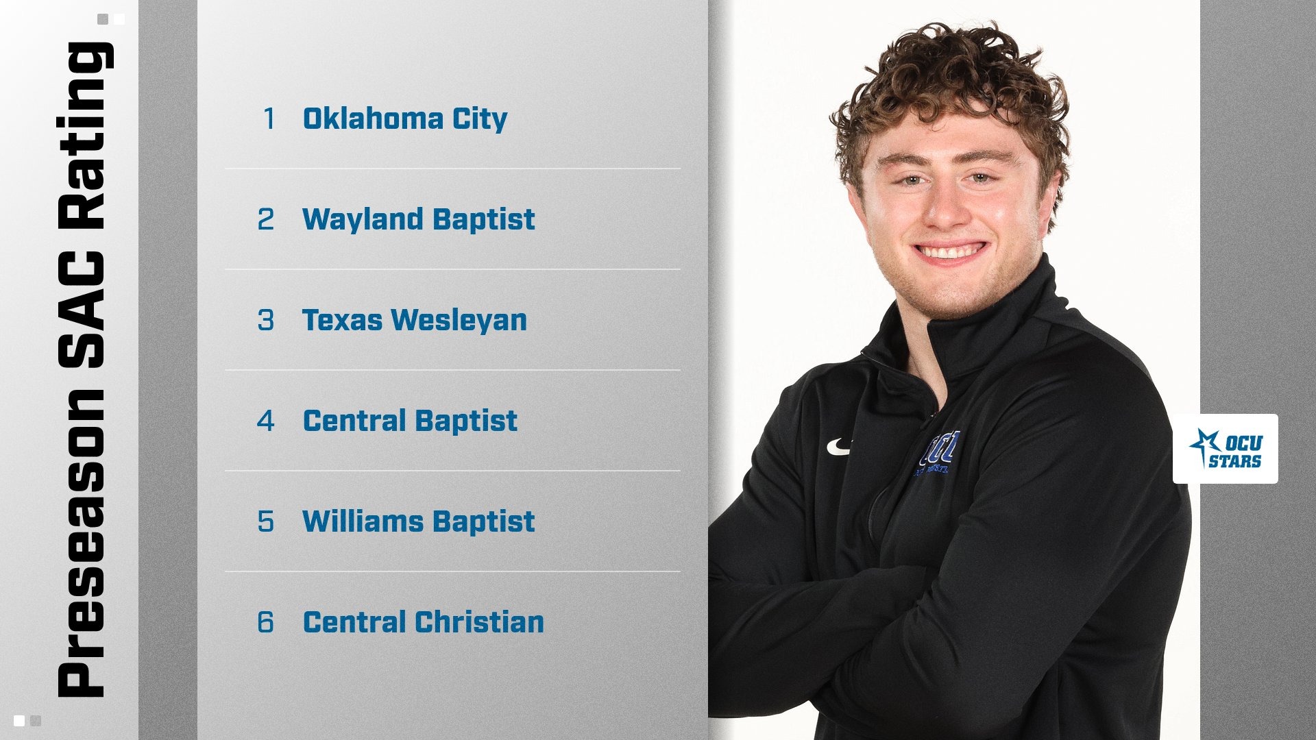SAC MW Wrestle ranking